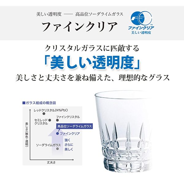 Toyo Sasaki 30G33HS-E102 Cocktail Glass, Lout, Dishwasher Safe, Made in Japan, 3.1 fl oz (90 ml), 6 Pieces For Cheap - Image 3