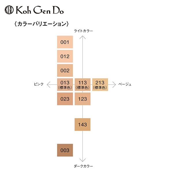 Koh Gen Do Kogendo My Fan Sui Moisture Foundation N 012, 0.7 oz (20 g), Genuine Pink Tone: General Light Skin 0.7 oz (20 g) Discount - Image 2